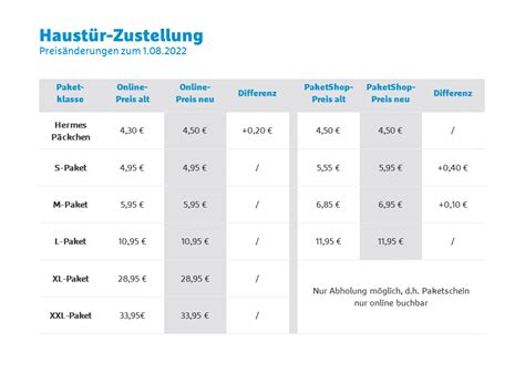 hermes versand mehrwertsteuer|hermes paketpreise.